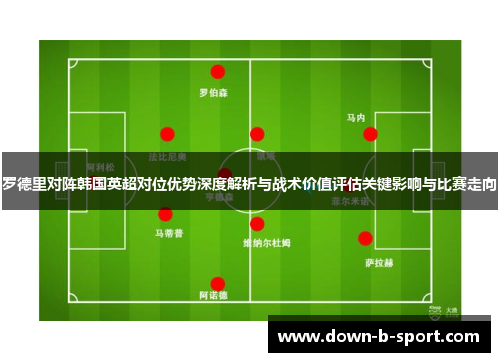 罗德里对阵韩国英超对位优势深度解析与战术价值评估关键影响与比赛走向